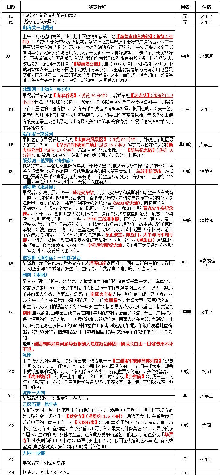 旅游專列B線：俄羅斯海參崴、朝鮮南陽(yáng)、延吉、琿春、沈陽(yáng)、山海關(guān)、北戴河、云岡石窟、華嚴(yán)寺空調(diào)專列精品14日游